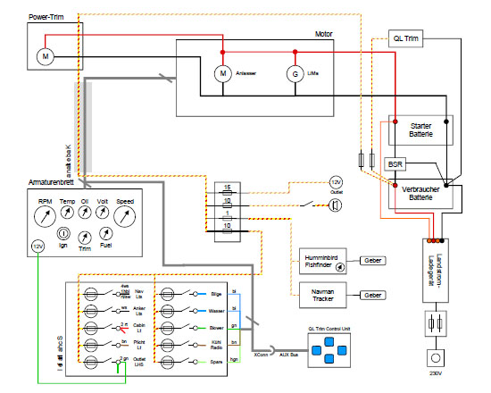 Anklicken f&uuml;r gr&ouml;&szlig;ere Anzeige